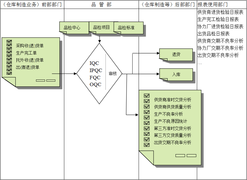 华体会足球_华体会(中国)
与企业需求之间存在的差异