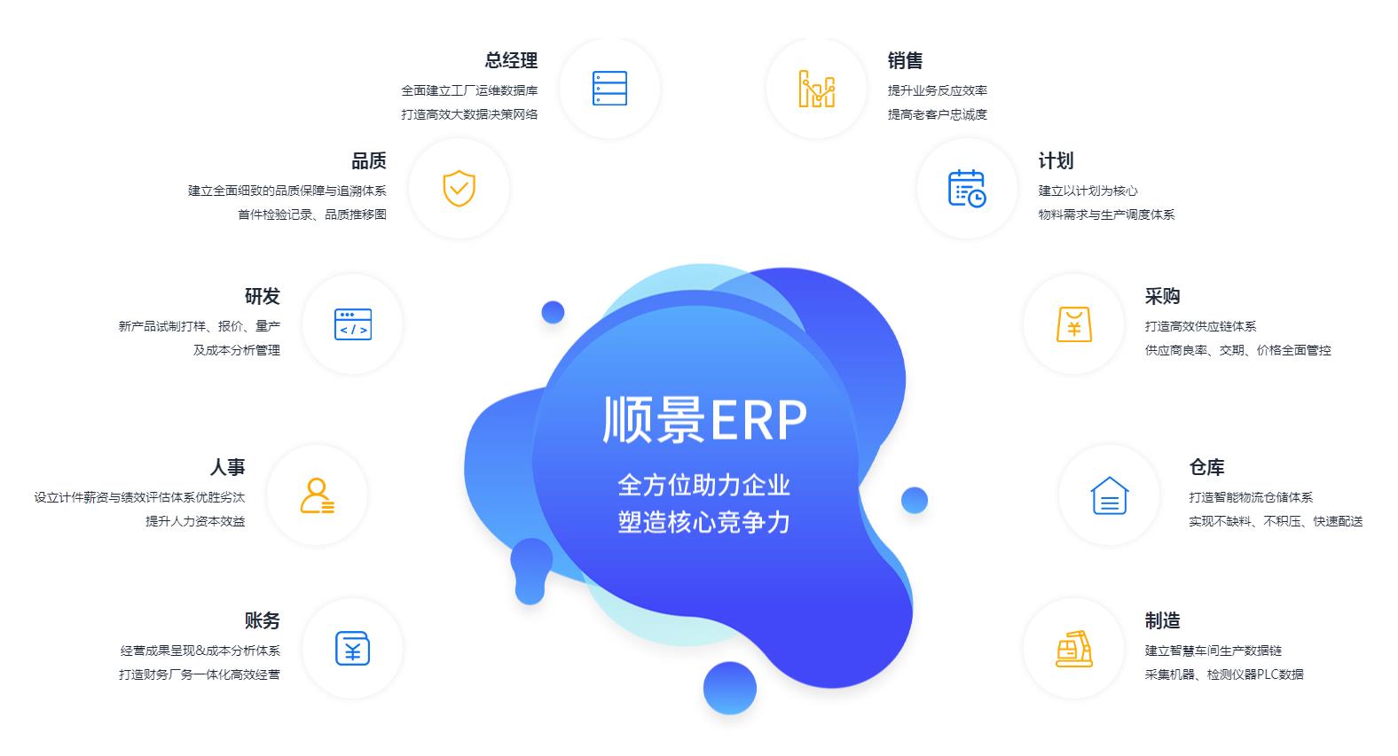 如何测试一个华体会足球_华体会（中国）
是否稳定?