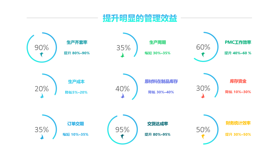 华体会足球_华体会（中国）
实施要注意什么?